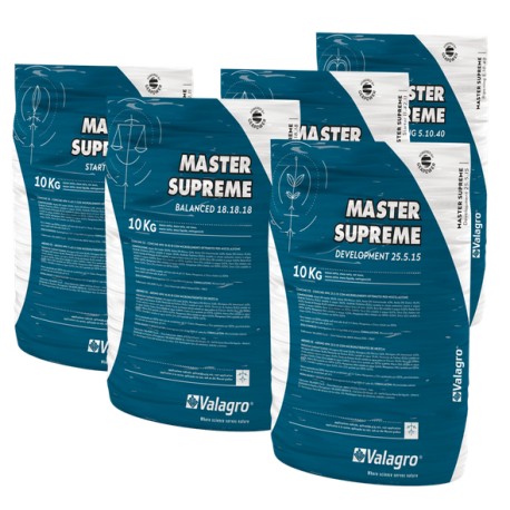MASTER SUPREME DEVELOPMENT 20-5-15